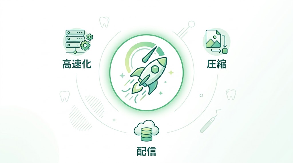 歯科ホームページのリニューアル｜判断基準と手順を解説