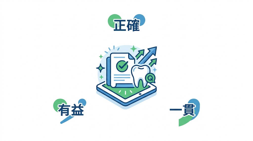 歯科ホームページのコンテンツの作り方｜ページ別に解説