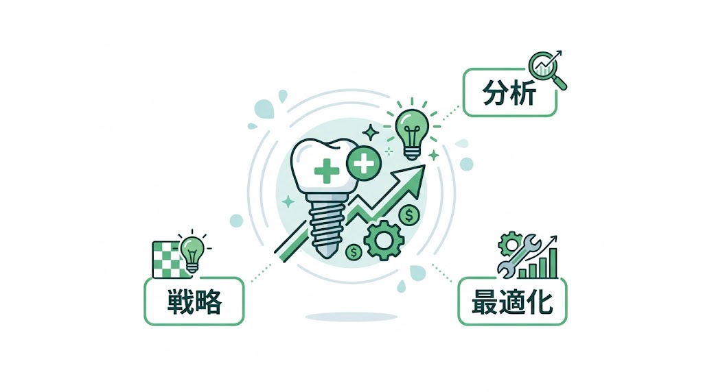 インプラント広告で集患を増やす戦略と実践ガイド