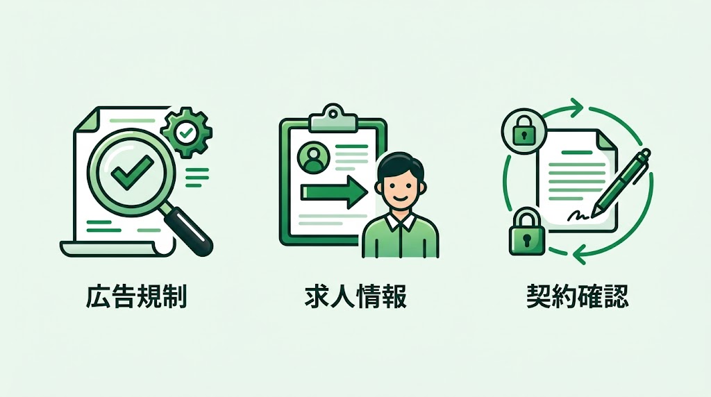 歯科向け求人サイト比較｜主要6社の費用と特徴