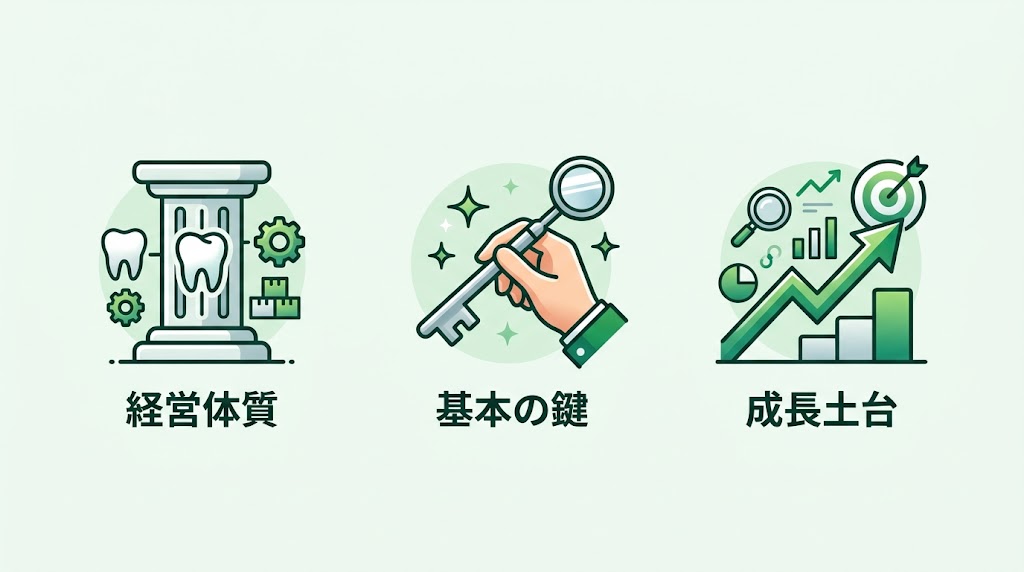 歯科の経営指標の見方｜数値で読み解く改善策
