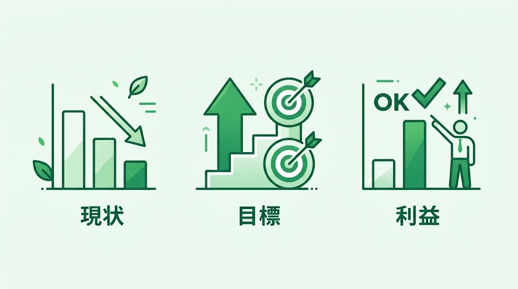 歯科医院の利益率を改善する経費削減と実践策