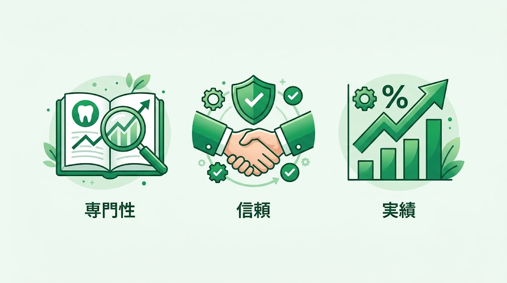 歯科SEO業者の選び方と費用相場｜失敗しない外注ガイド