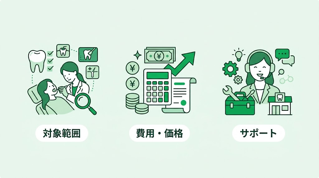 歯科SNS運用代行の費用比較｜外注の選び方ガイド