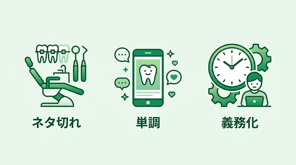 歯科SNS投稿ネタ100選｜ネタ切れを防ぐ企画術