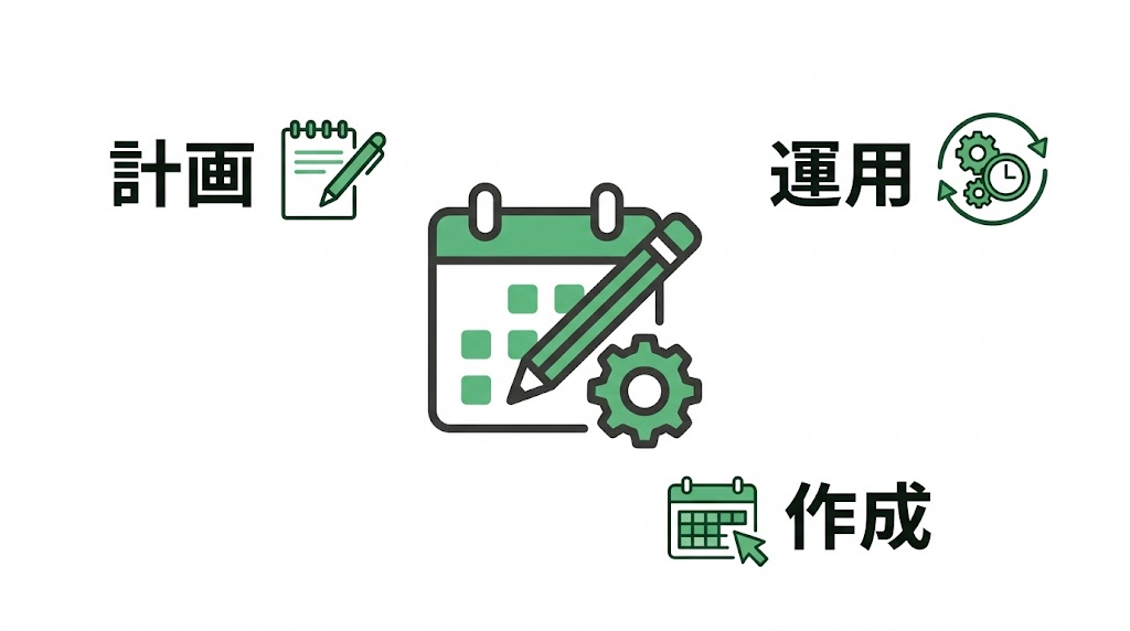 歯科SNS投稿ネタ100選｜ネタ切れを防ぐ企画術