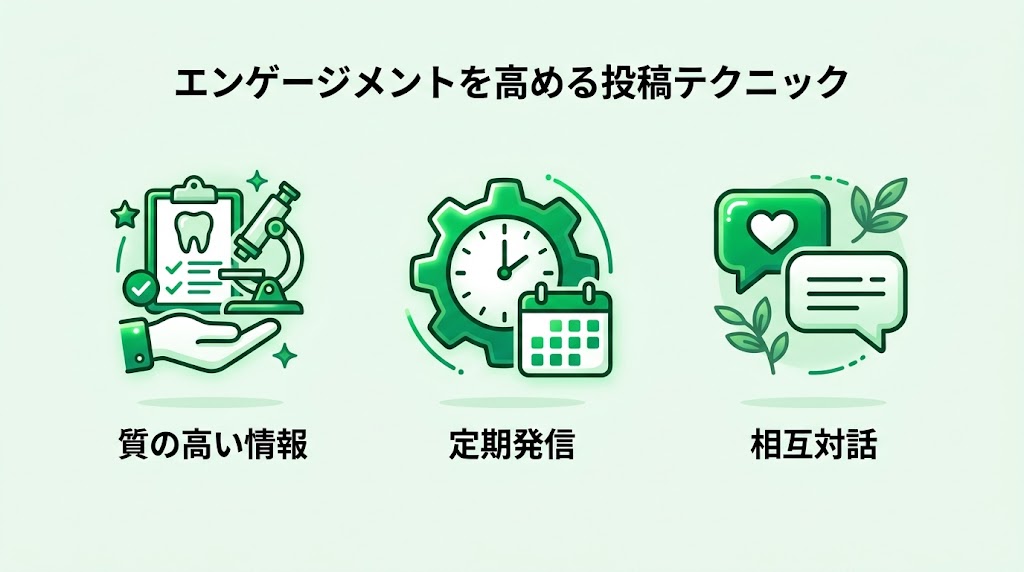 歯科SNS投稿ネタ100選｜ネタ切れを防ぐ企画術