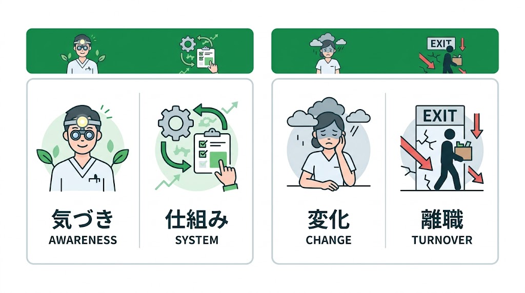 歯科スタッフの離職防止対策｜定着率を高める実践法