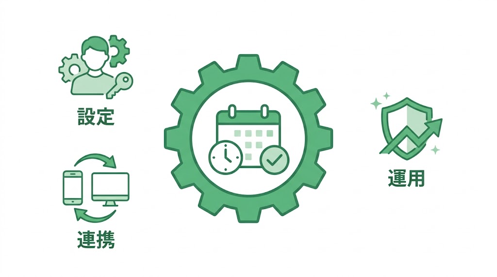 歯科Web予約システム比較｜主要6社の機能・費用を徹底解説