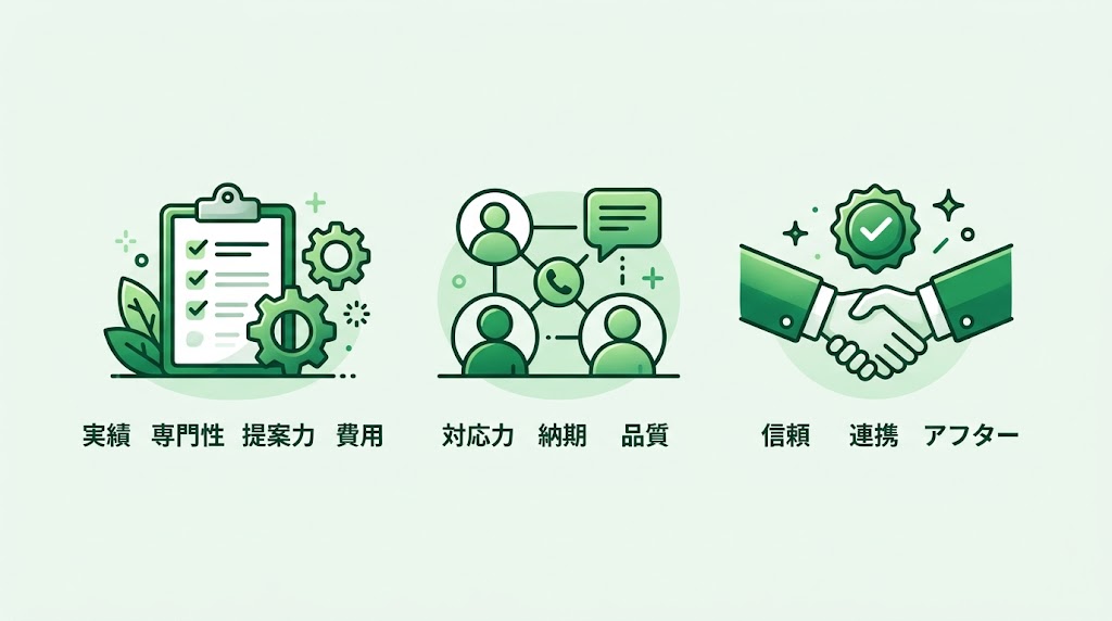 歯科ホームページ制作会社の選び方｜比較と見積もり解説