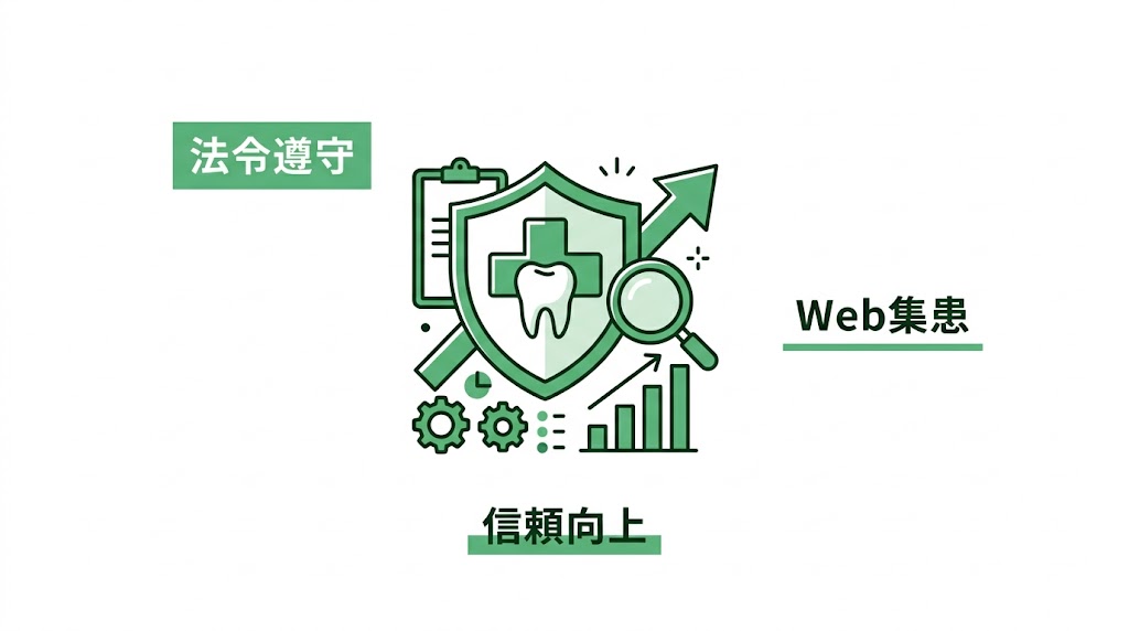 歯科医院HPのアクセス数を増やす実践的な方法15選