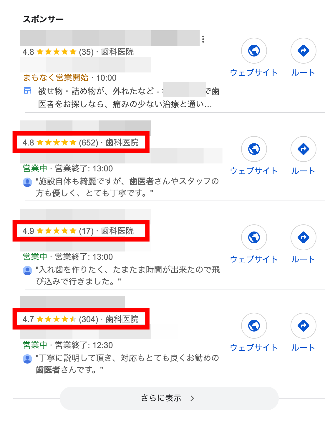 Googleマップで口コミ数が多い医院が上位表示されている様子