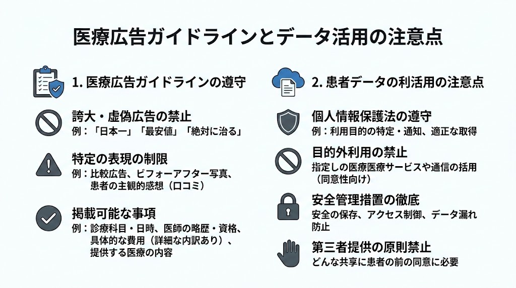 歯科医院向けGoogleアナリティクスの使い方完全ガイド