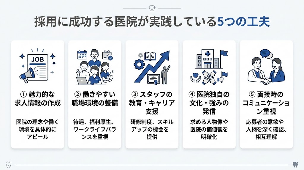 歯科衛生士の採用にSNSを活用する方法と成功のコツ