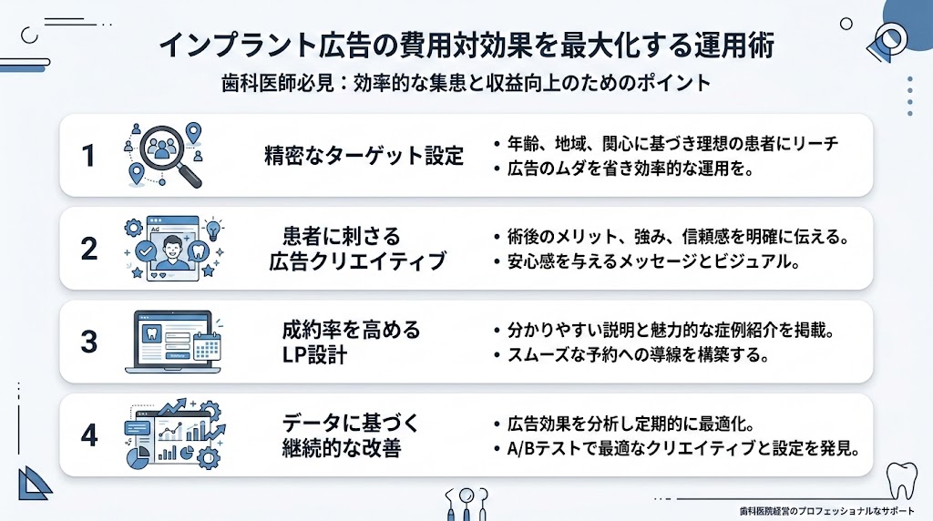インプラント広告で集患を増やす戦略と実践ガイド
