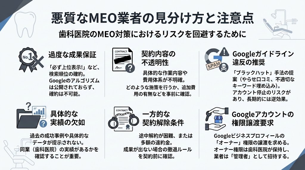 歯科MEO業者の選び方｜失敗しない比較・判断基準