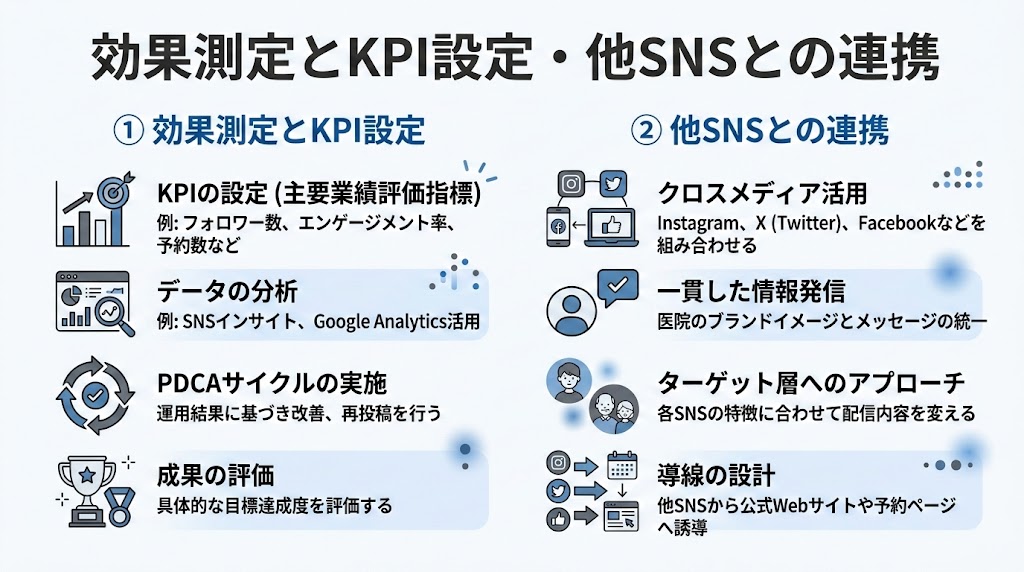 歯科医院のTikTok活用術|集患につなげる実践ガイド