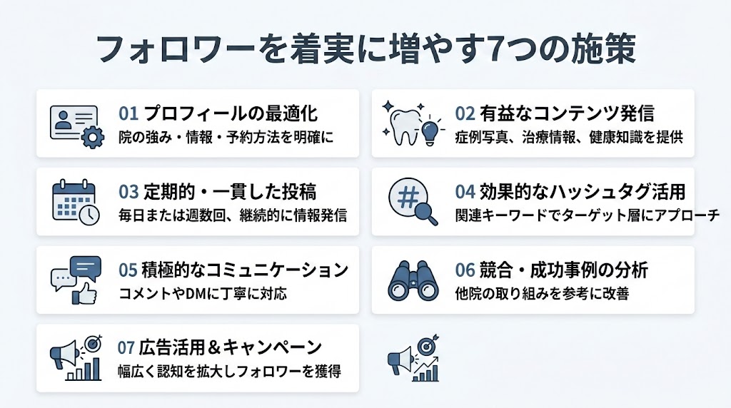 歯科医院のX（Twitter）活用術｜集患につなげる運用法
